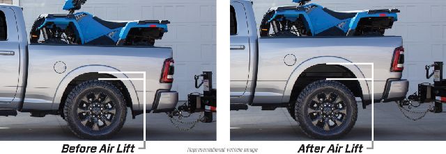 2010-2014 Ford F-150 Suspension Leveling Kit (Air Lift)
