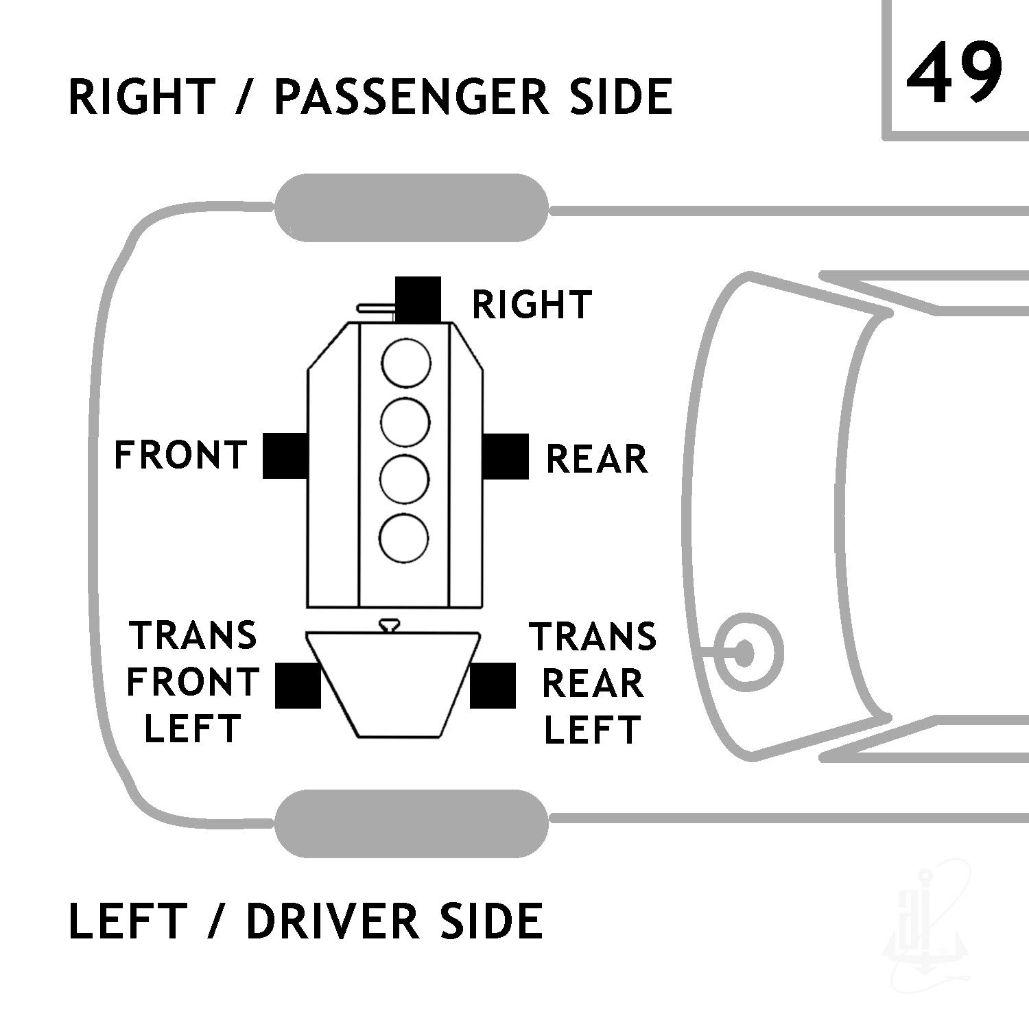 View 2
