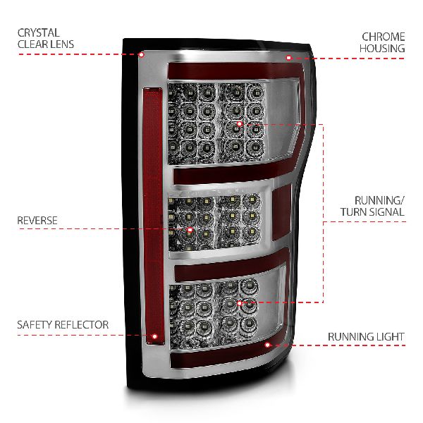 2018-2020 Ford F-150 Tail Light (ANZO)