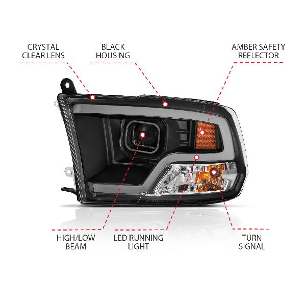 2019-2023 Ram 1500 Classic Headlight Set (ANZO)