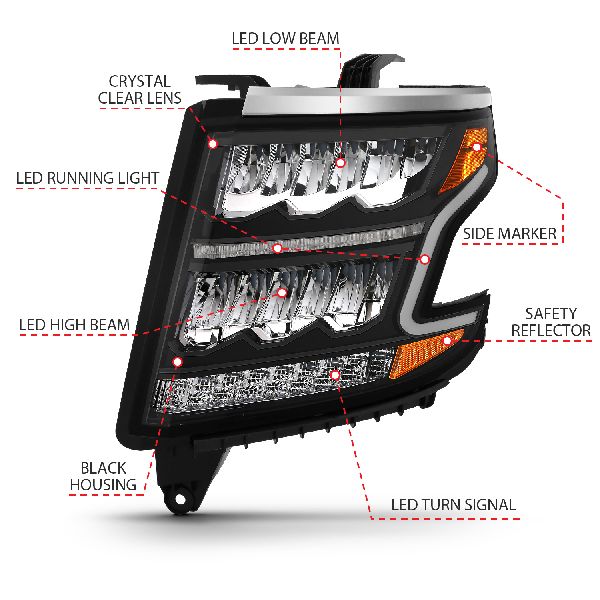 2015-2020 Chevrolet Suburban Headlight Assembly (ANZO)