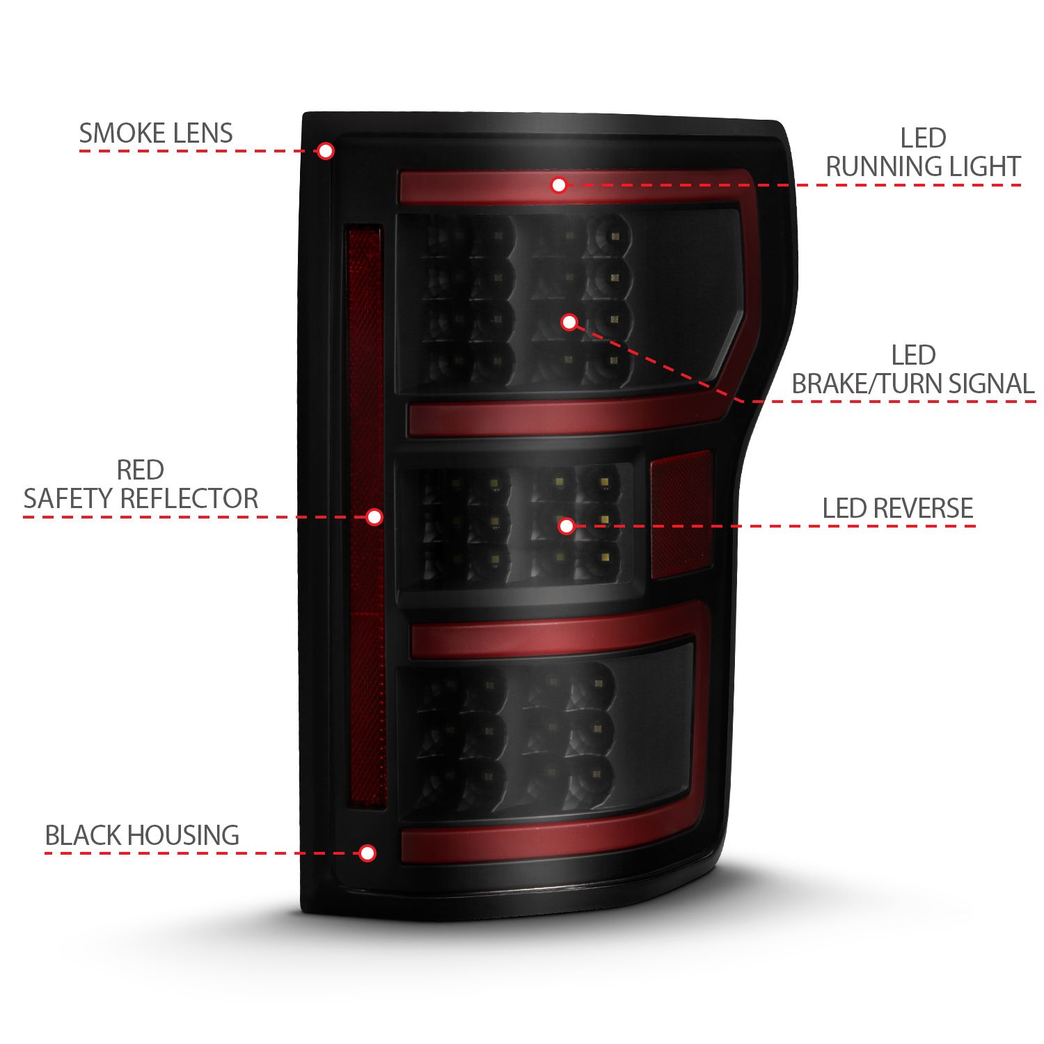 2020, 2019, 2018 Ford F-150 Tail Light Set