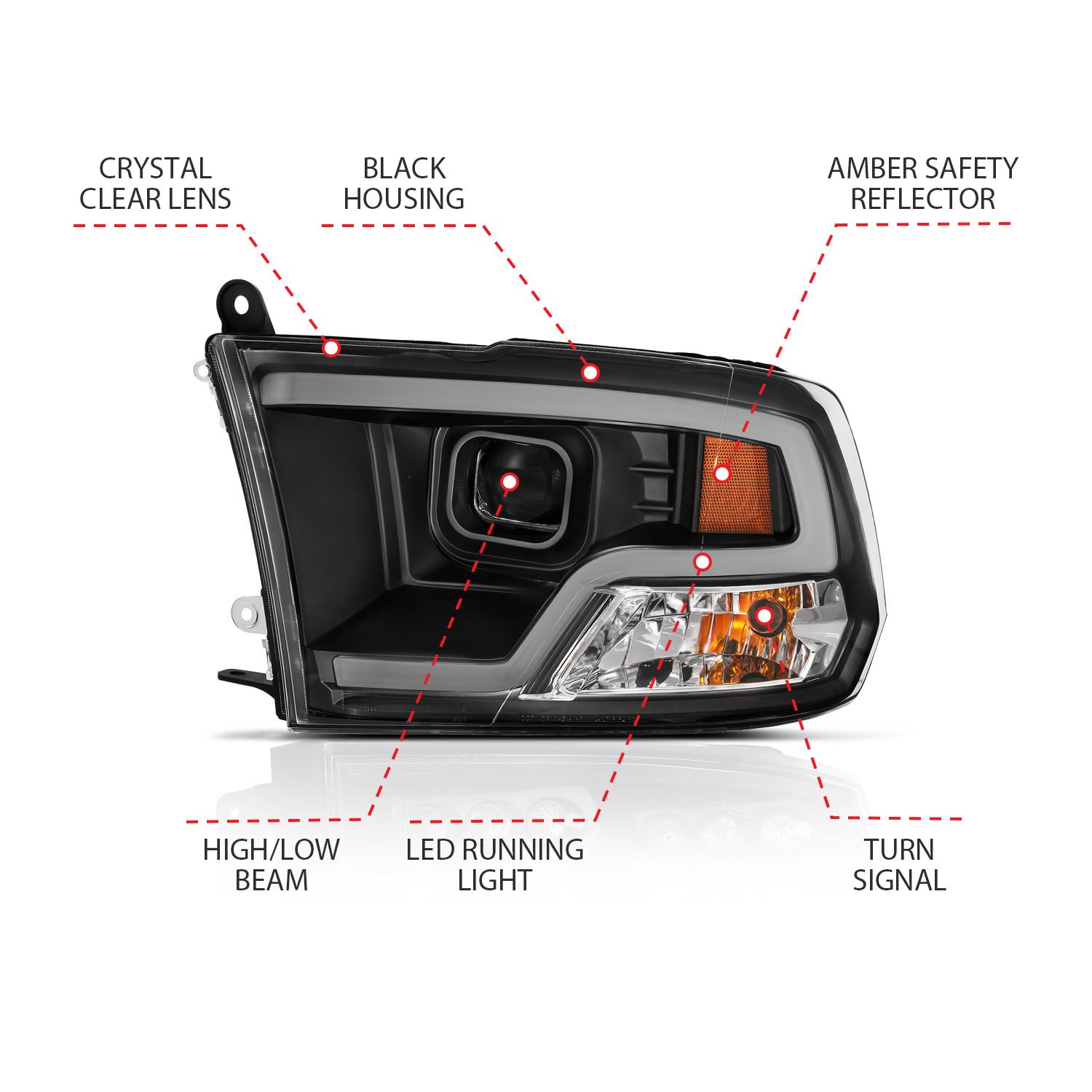 2018, 2017, 2016, 2015, 2014, 2013, 2012, 2011 Ram 2500 1500 Headlight Set