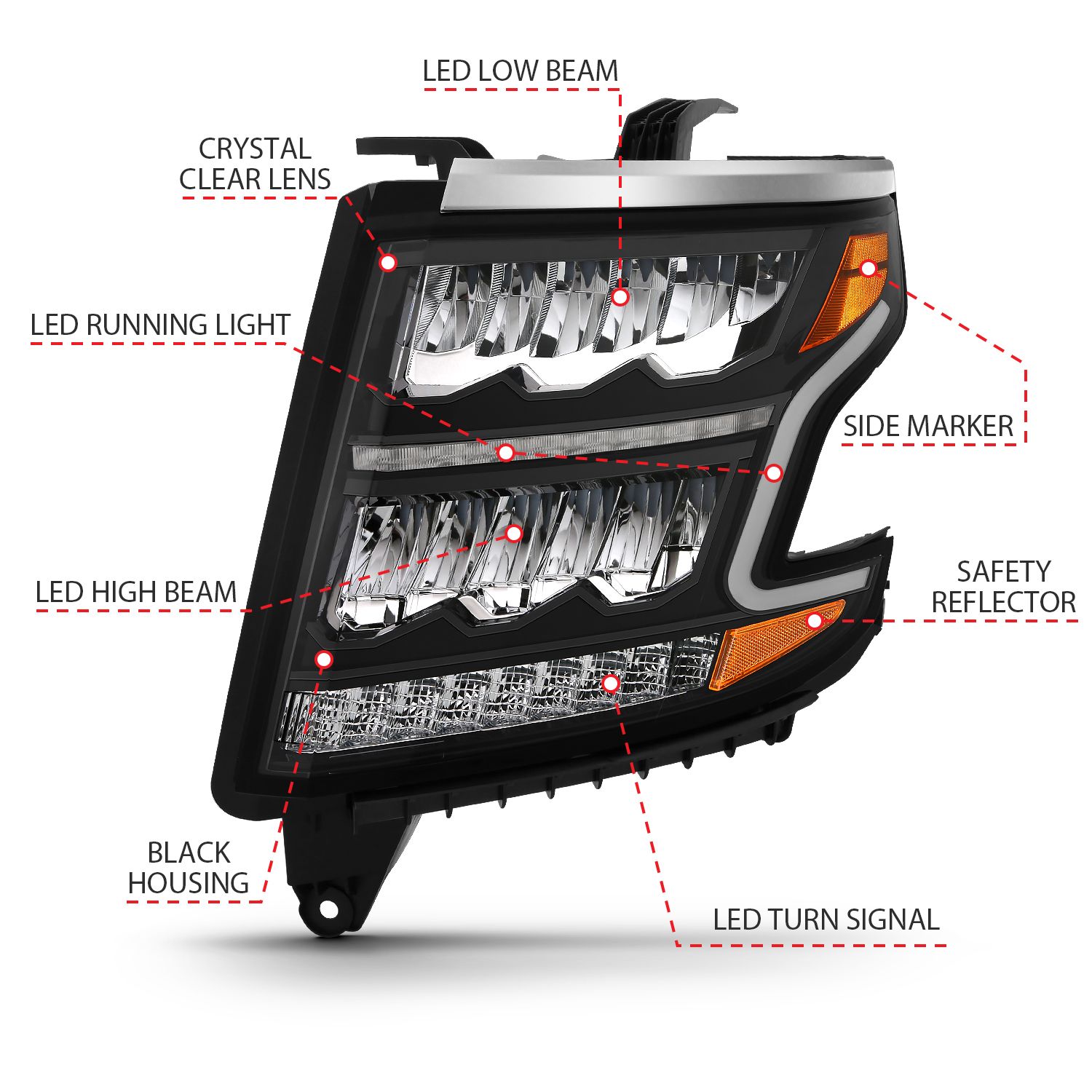 2020, 2019, 2018, 2017, 2016, 2015 Chevrolet Suburban Headlight Assembly
