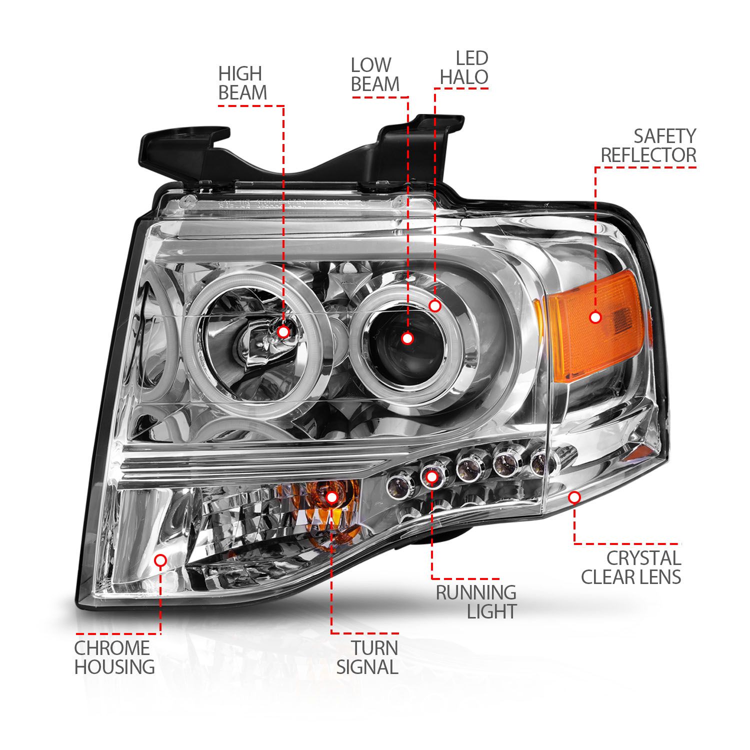 2014, 2013, 2012, 2011, 2010, 2009, 2008, 2007 Ford Expedition Headlight Set