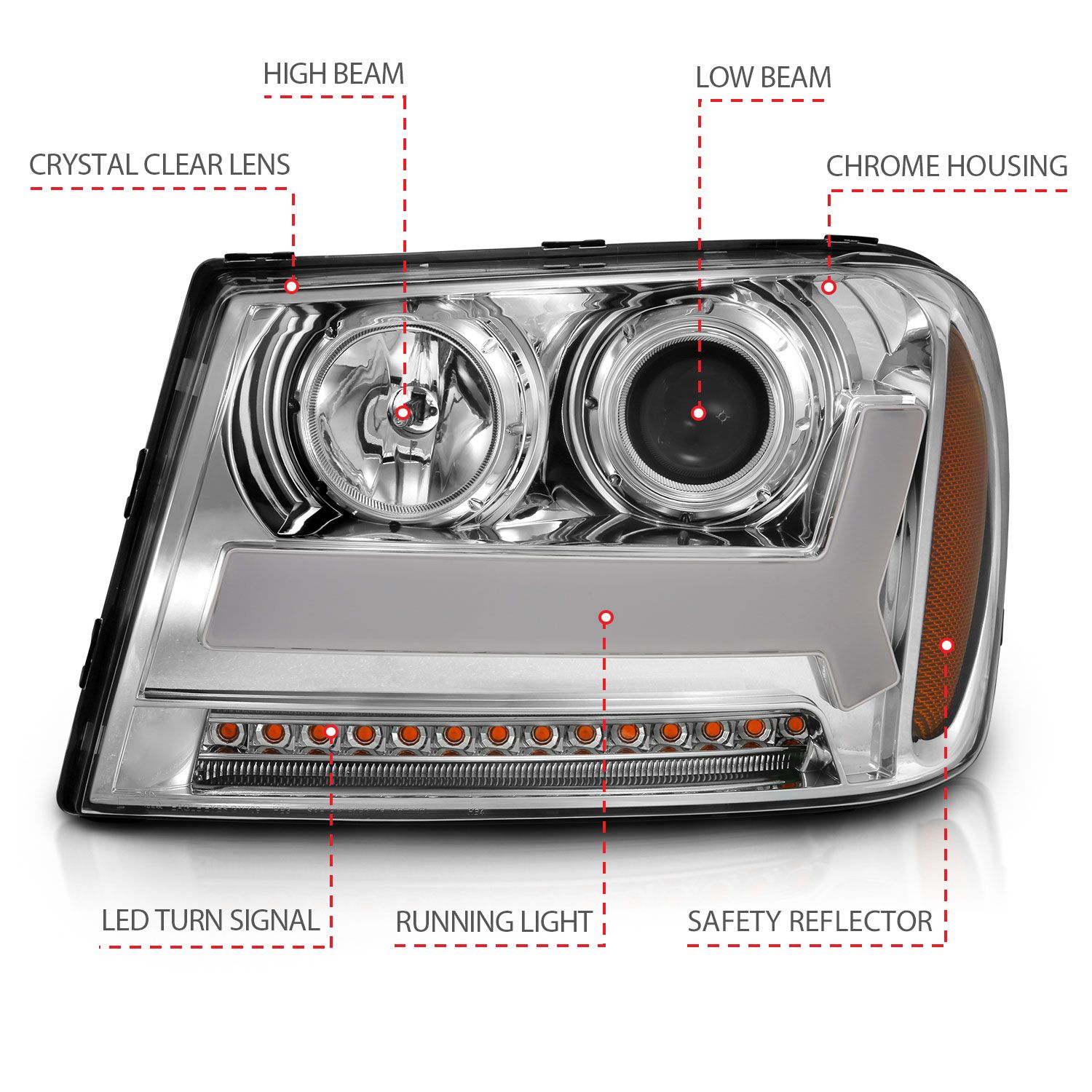 2006-2009 Chevrolet Trailblazer Headlight Set ANZO