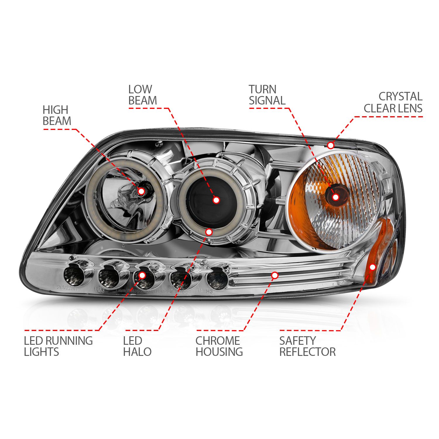 2003, 2002, 2001, 2000, 1999, 1998, 1997 Ford F-150 Headlight Set