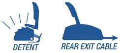 1981-1985 Lincoln Town Car Automatic Transmission Shift Lever Kit (B&M)