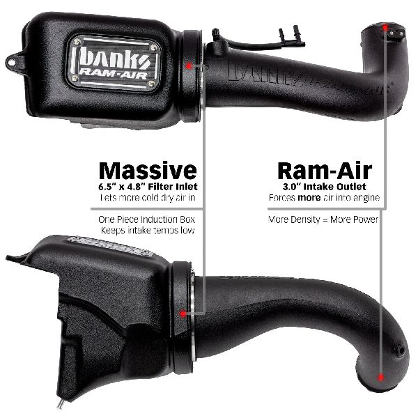 2018-2021 Jeep Wrangler Engine Cold Air Intake Performance Kit (Banks)