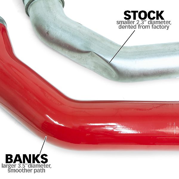 2013-2018 Ram 3500 Intercooler Pipe (Banks)