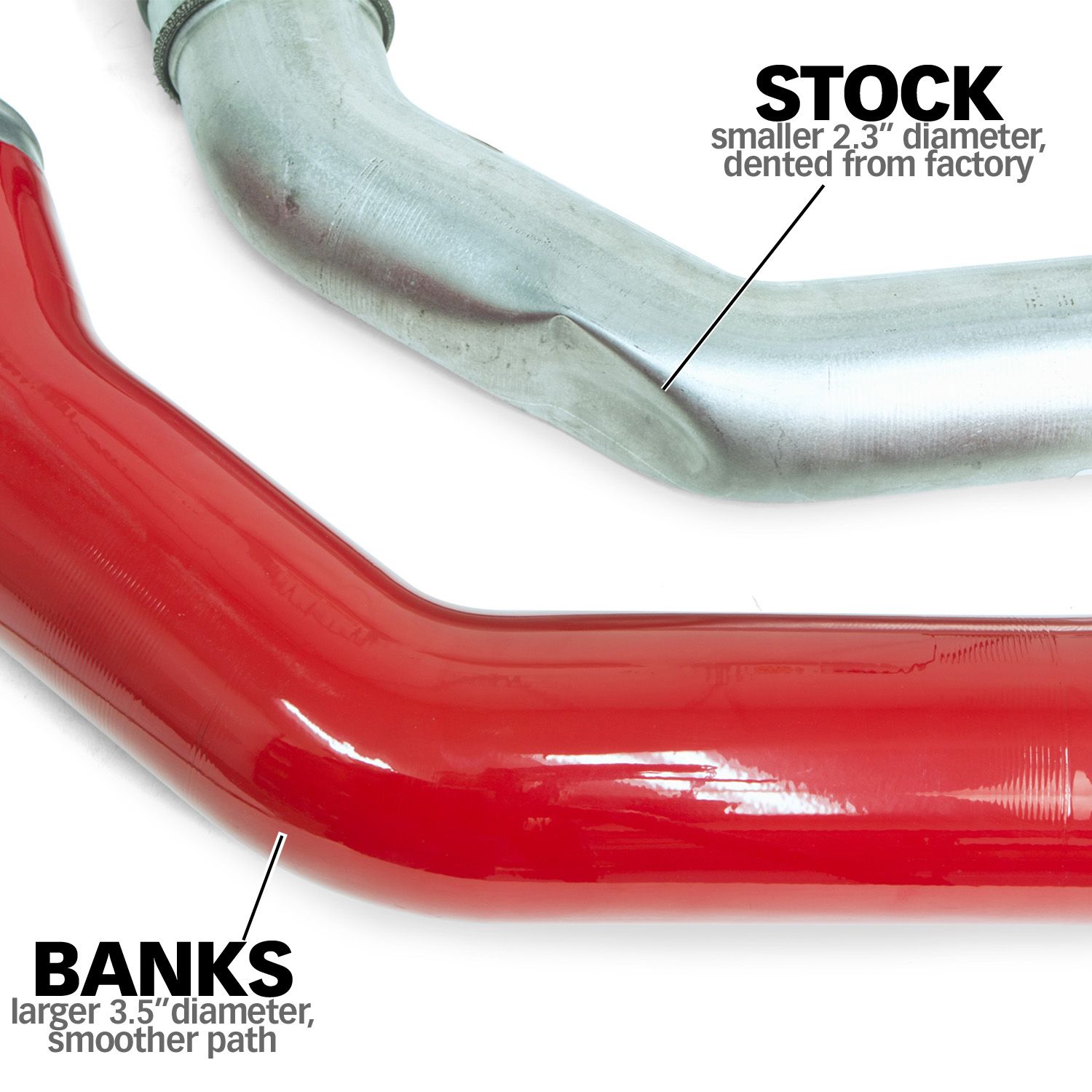 2018, 2017, 2016, 2015, 2014, 2013 Ram 2500 Intercooler Pipe