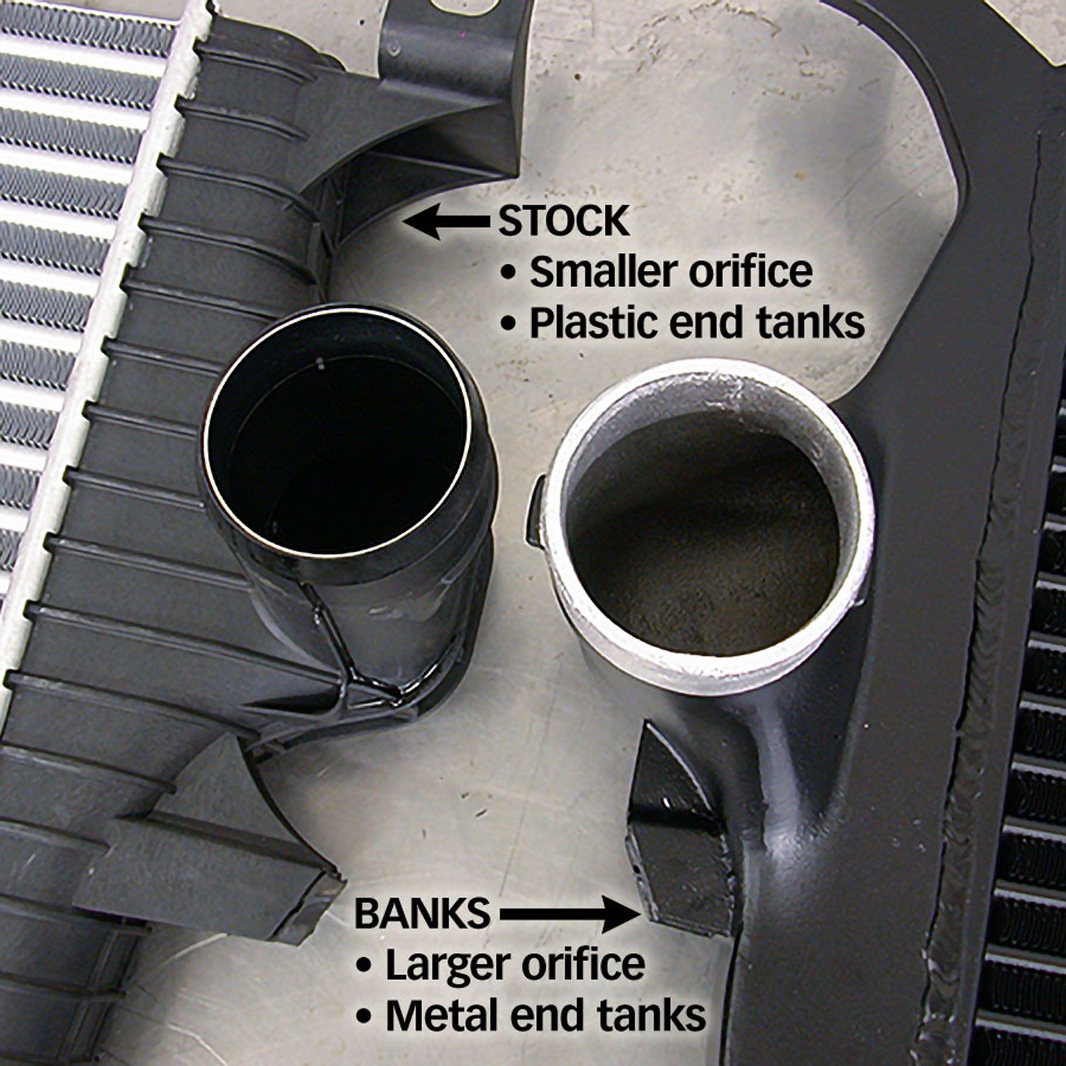 2005 Ford Excursion Intercooler Kit