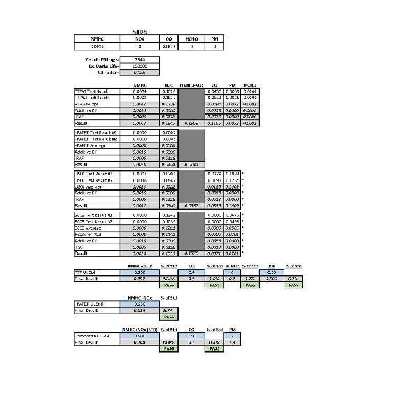 2013-2018 Ram 2500 Turbocharger (BD Diesel)