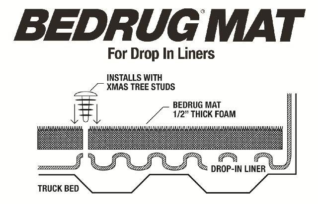 2011-2018 Ram 1500 Truck Bed Mat (BedRug)
