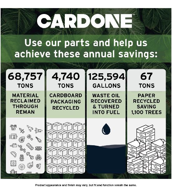 1983-1988 Ford EXP Disc Brake Caliper - Front Right (Cardone)