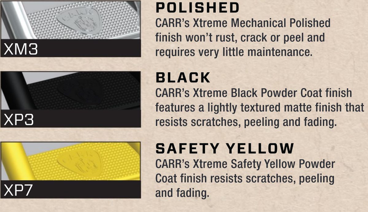 View 3