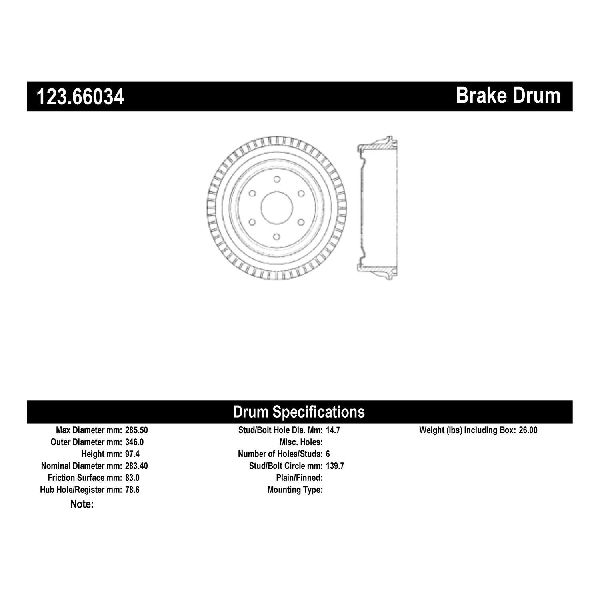 1995-2000 GMC Yukon Brake Drum - Rear (Centric)