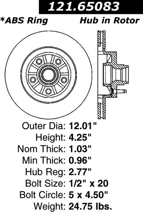 View 3