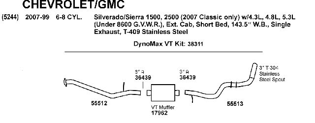 1999-2000 GMC Sierra 2500 Exhaust Muffler (Dynomax)