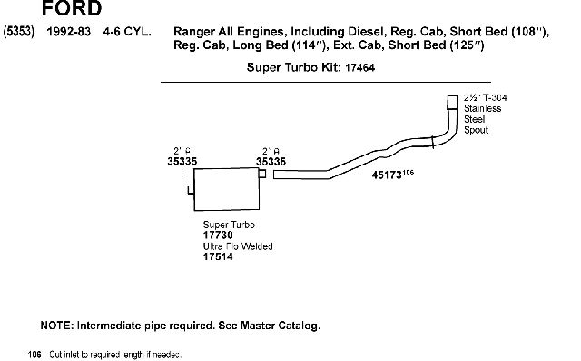 1983-1992 Ford Ranger Exhaust Muffler (Dynomax)