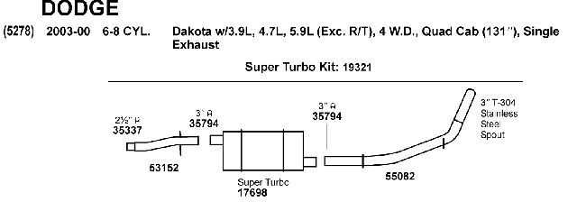 2000-2003 Dodge Dakota Exhaust Muffler (Dynomax)