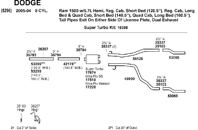 1996-1998 GMC C1500 Exhaust Muffler (Dynomax)