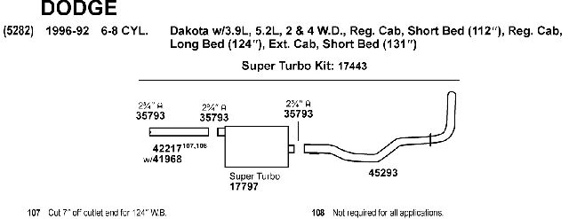 2004-2008 Dodge Durango Exhaust Muffler (Dynomax)