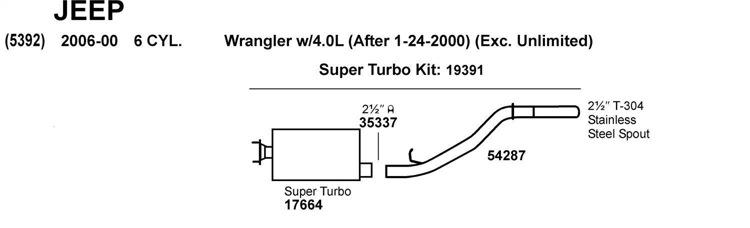 2006, 2005, 2004, 2003, 2002, 2001, 2000 Jeep Wrangler Exhaust Muffler