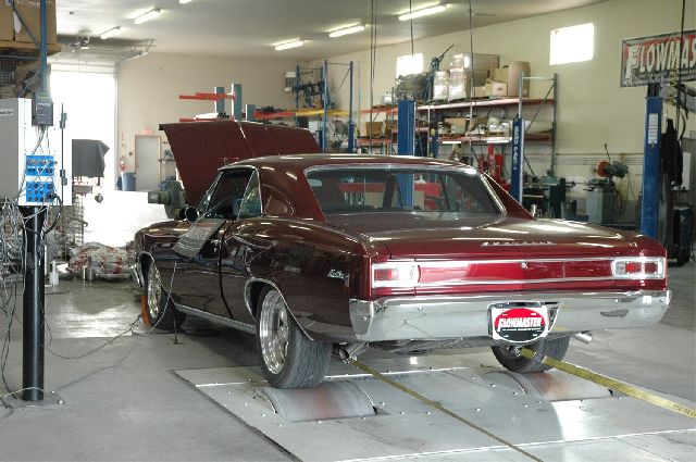 1964-1967 Buick Skylark Exhaust System Kit (Flowmaster)