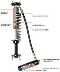2024, 2023, 2022, 2021 Ford Bronco Suspension Shock Absorber Kit