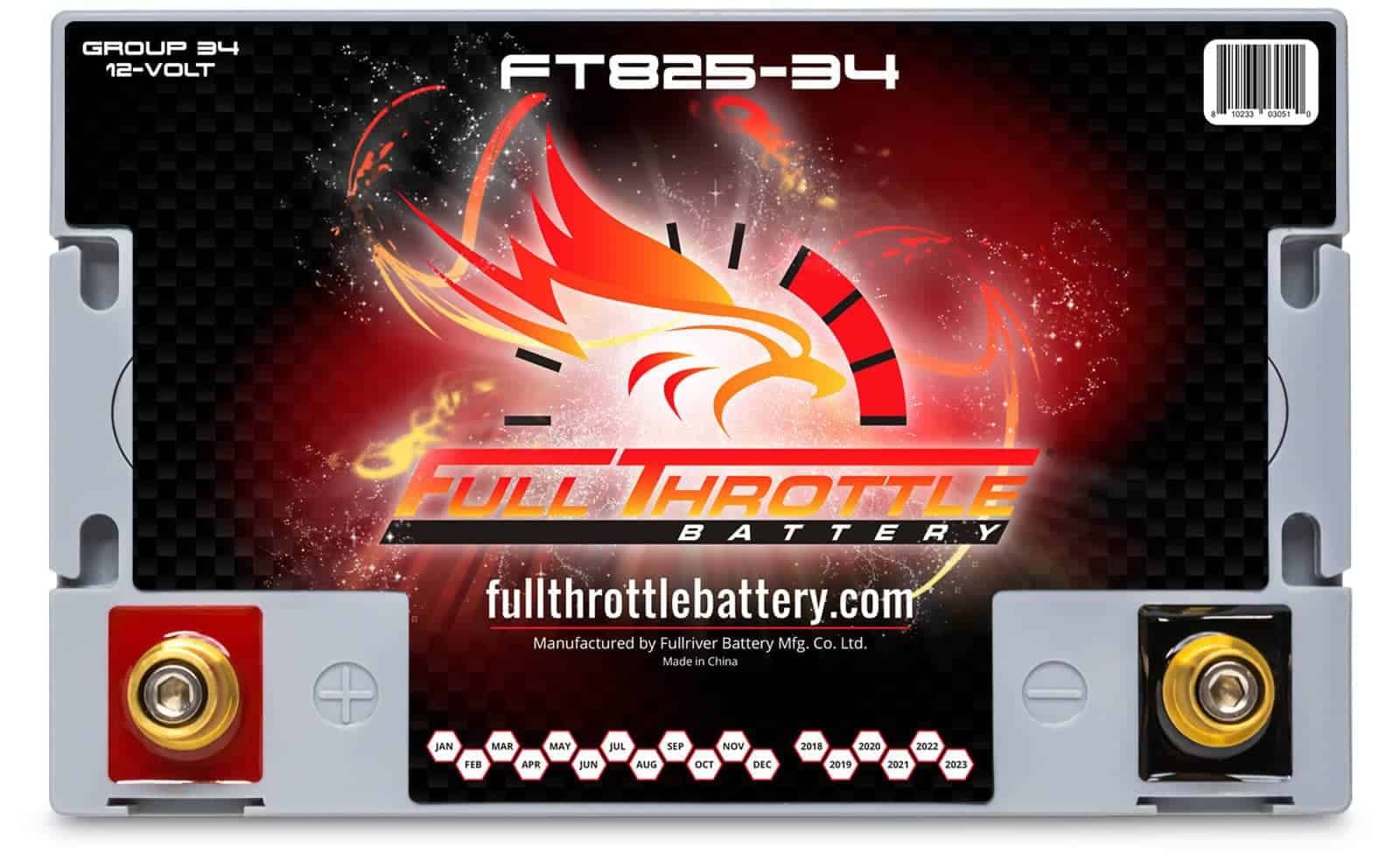 View 4