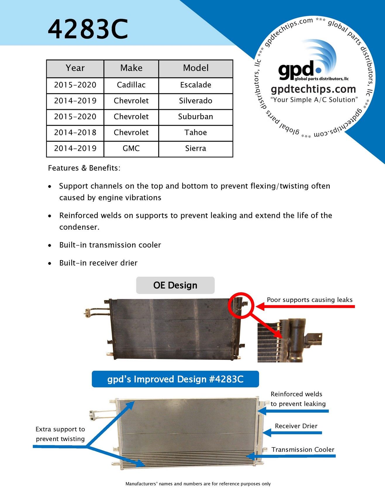 A/C Condenser