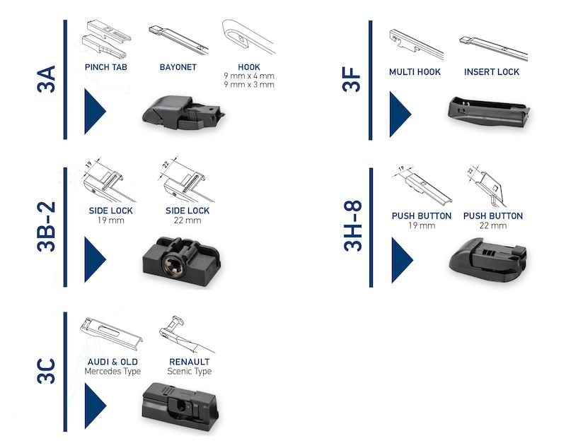 2003-2020 Acura MDX Wiper Blade Hella