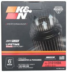 View 4