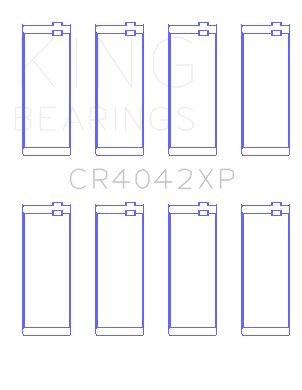 1991-1995 BMW 318is Engine Connecting Rod Bearing Set (King Engine Bearings)