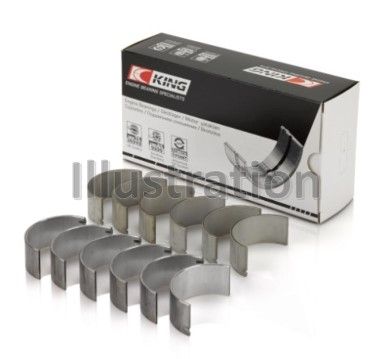 1989-1993 Dodge W250 Engine Connecting Rod Bearing Set (King Engine Bearings)