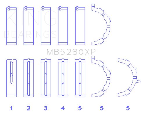 1991-2011 Lincoln Town Car Engine Crankshaft Main Bearing Set (King Engine Bearings)
