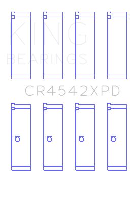 2002-2006 Acura RSX Engine Connecting Rod Bearing Set (King Engine Bearings)
