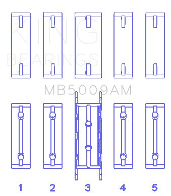 2011-2019 Ford Fiesta Engine Crankshaft Main Bearing Set (King Engine Bearings)