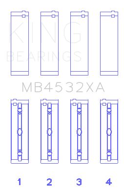 2010-2018 Mercedes-Benz Sprinter 3500 Engine Crankshaft Main Bearing Set (King Engine Bearings)