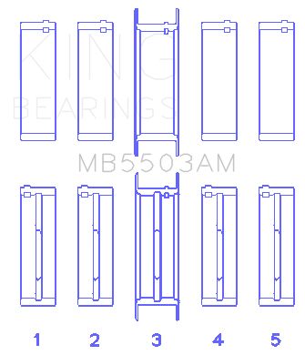 1970-1974 Mercury Cougar Engine Crankshaft Main Bearing Set (King Engine Bearings)