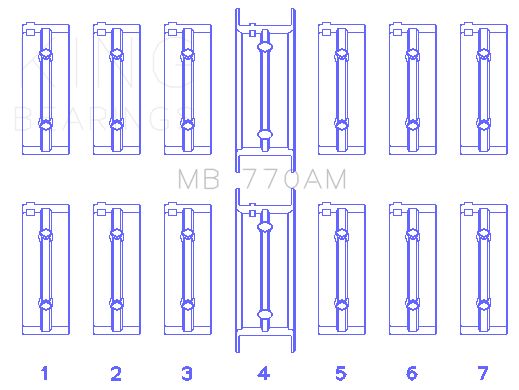 1979-1981 BMW 528i Engine Crankshaft Main Bearing Set (King Engine Bearings)