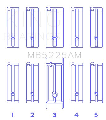 1986-1992 Mazda 626 Engine Crankshaft Main Bearing Set (King Engine Bearings)