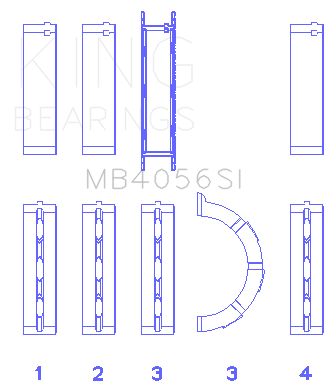 2000-2005 Lincoln LS Engine Crankshaft Main Bearing Set (King Engine Bearings)