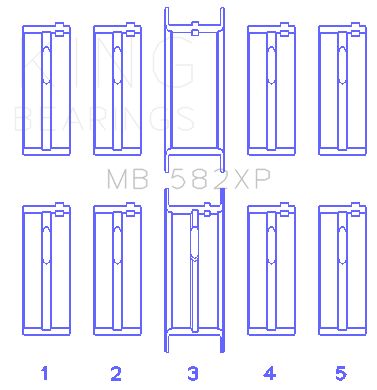 1981-1986 Mercury Cougar Engine Crankshaft Main Bearing Set (King Engine Bearings)