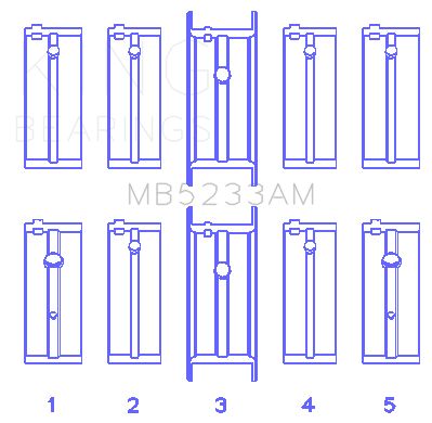 1977-1983 Nissan 200SX Engine Crankshaft Main Bearing Set (King Engine Bearings)
