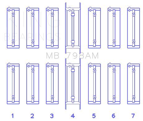 2006-2010 BMW 320i Engine Crankshaft Main Bearing Set King Engine Bearings