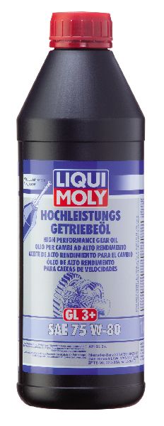 1998-2002 Chevrolet Cavalier Manual Transmission Fluid (Liqui Moly)