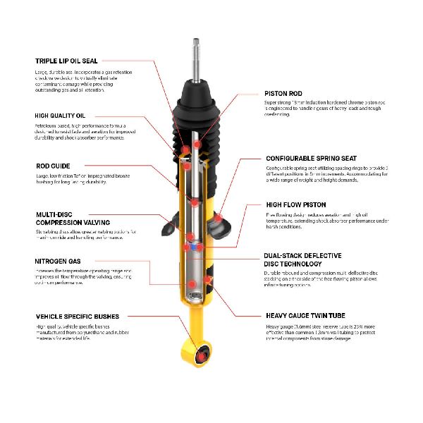 2007-2009 Toyota FJ Cruiser Suspension Strut Assembly - Front (Old Man Emu)