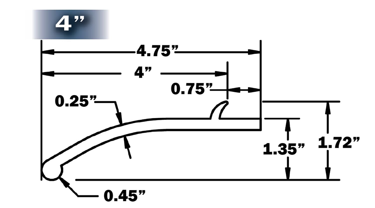 2002-2022 Cadillac Escalade Fender Extension Molding Pacer Performance
